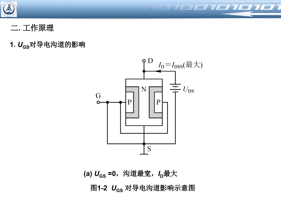 《模电场效应光》ppt课件_第2页