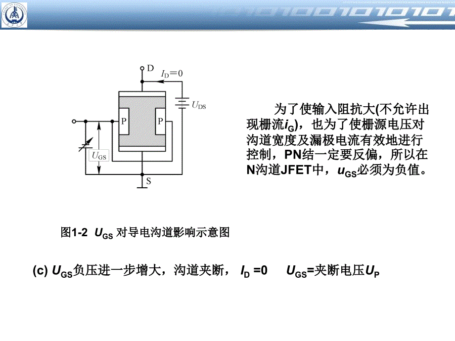 《模电场效应光》ppt课件_第4页