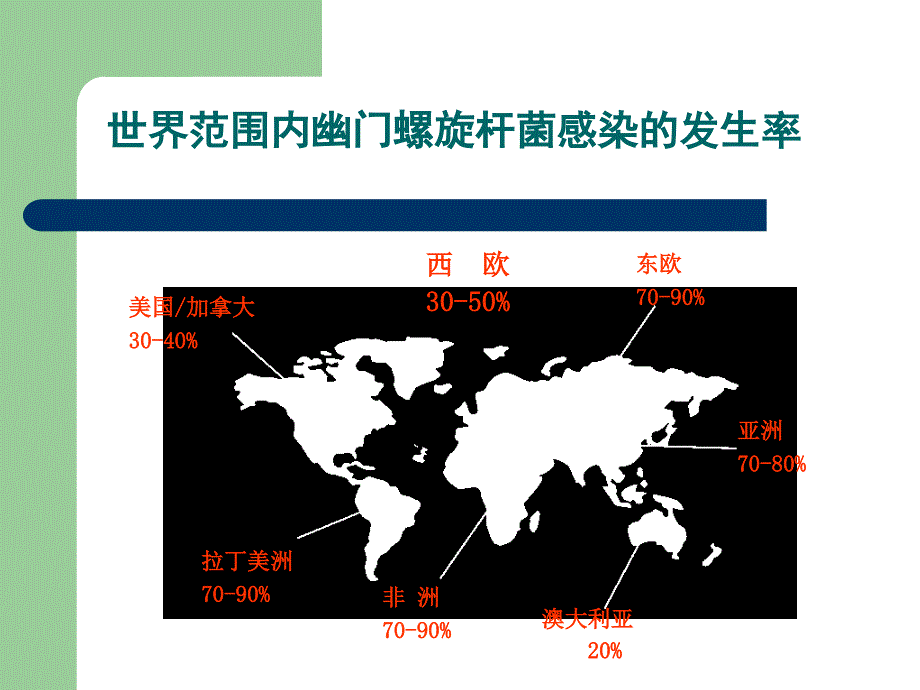 幽门螺杆菌共识庐山_第2页