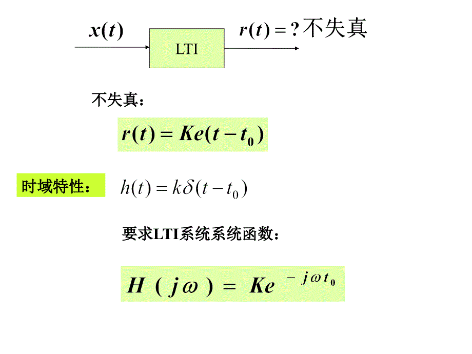 东南大学电子信息工程之信号与系统第15讲_第2页