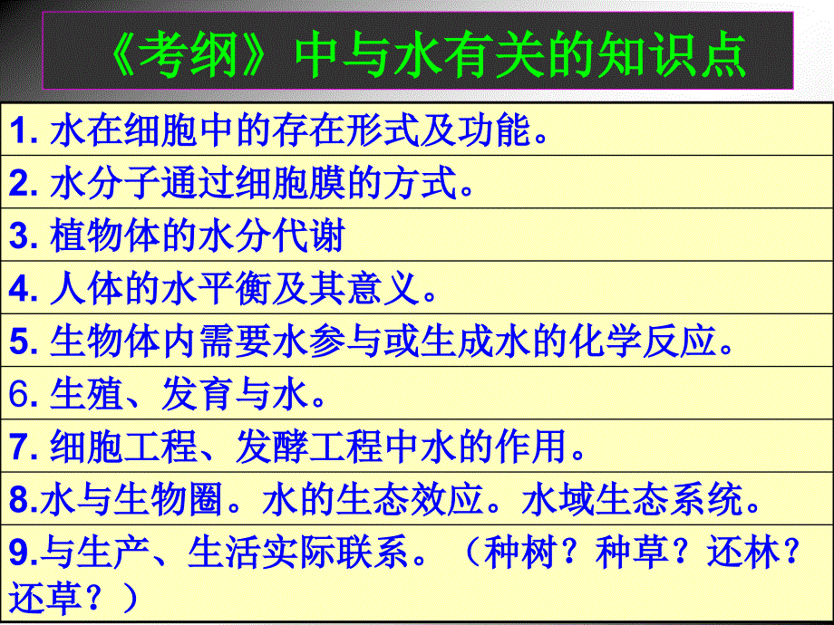 主线专题一水、细胞_第2页