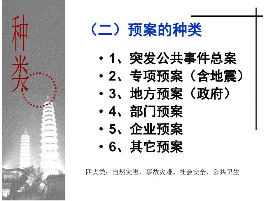 山西省地震局地震应急预案编制-2010_第5页