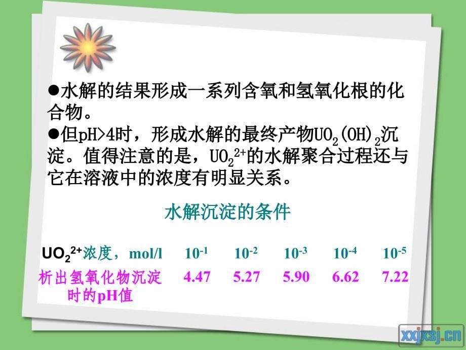 《水解聚合沉淀》ppt课件_第5页