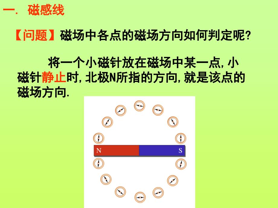 几种常见的磁场(34)_第3页