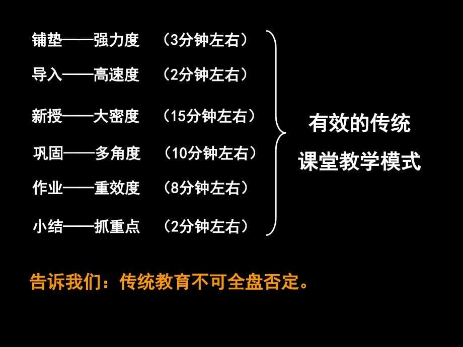 《超越课堂教学》ppt课件_第5页