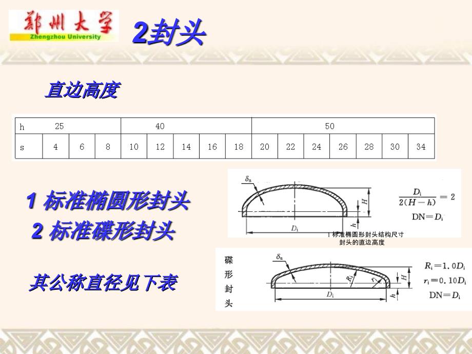 化工设备图主要零部件作业_第3页