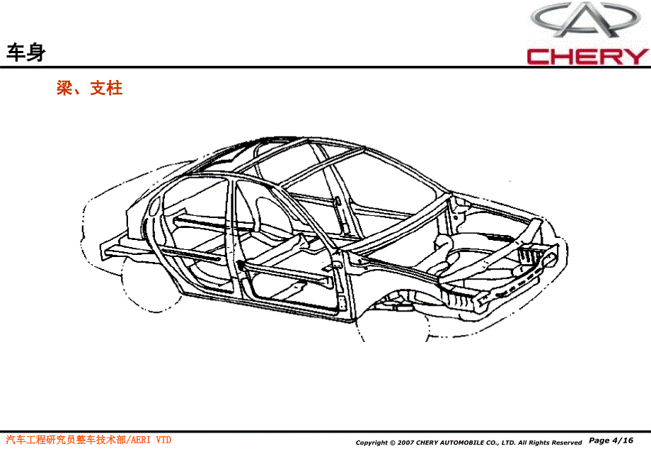 奇瑞汽车构造内部培训车身_第4页