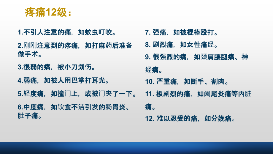 慢性疼痛——你该知道的癌痛相关ppt课件_第3页