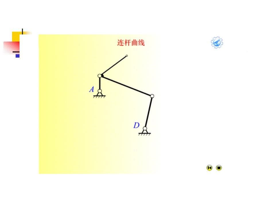 平面连杆机构类型和应用_第5页