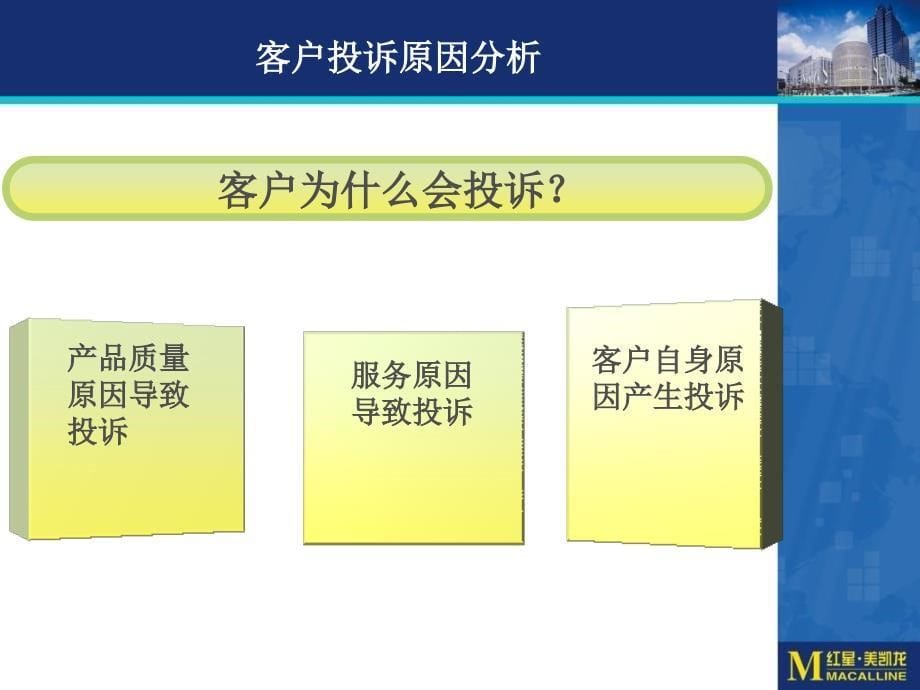 家具广场客户投诉处理技巧_第5页