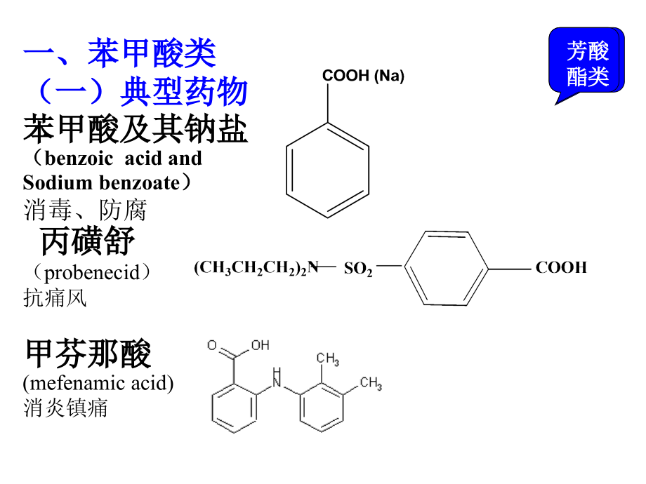 《药物分析课件芳酸》ppt课件_第3页