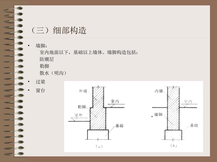 建筑构造(上册)——2墙体（中_第1页
