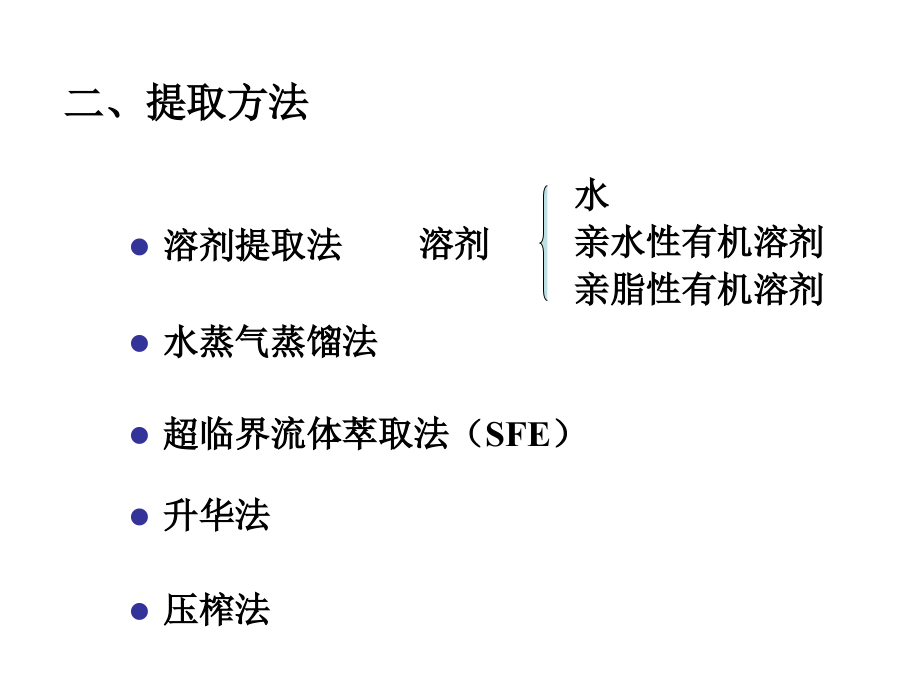 天然产物的提取分离1_第3页