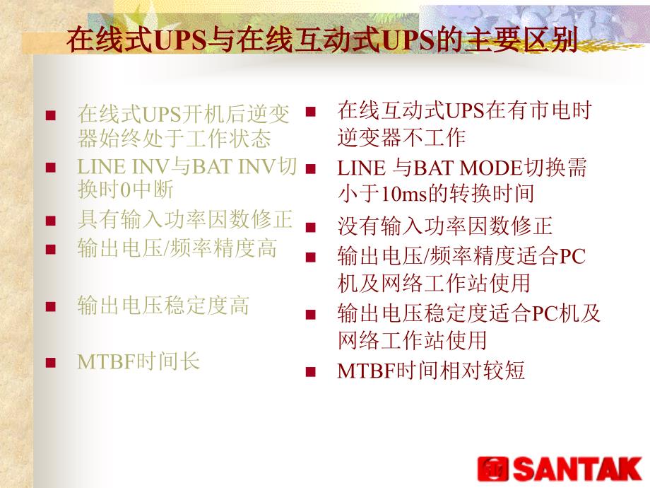 以山特ups为例onlineups与offlineups比较_第4页