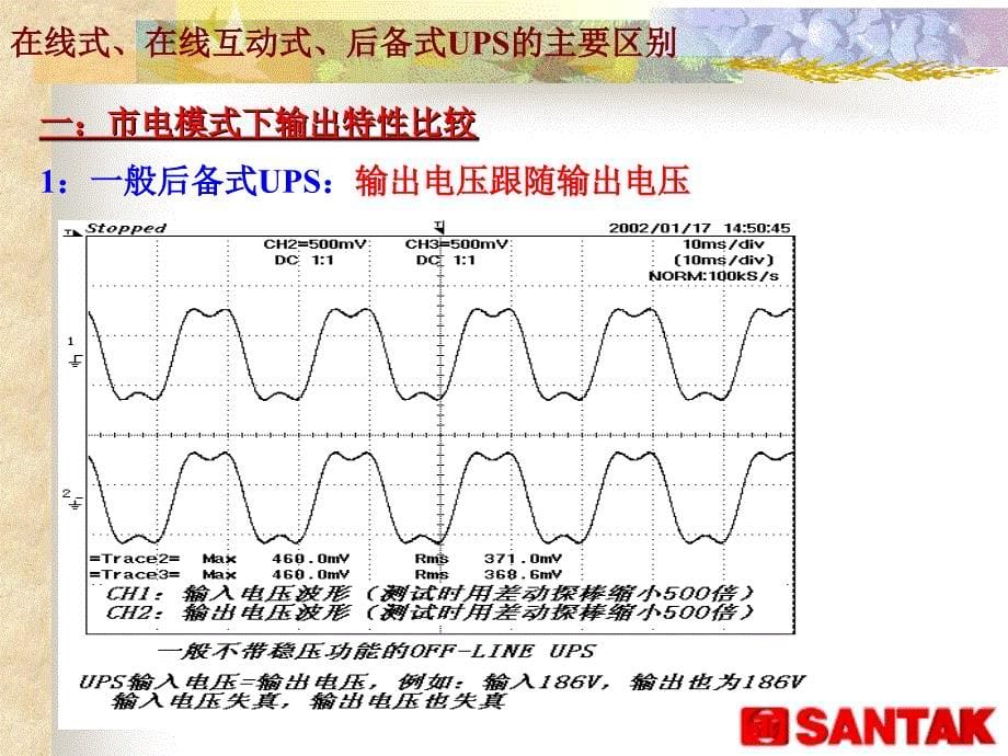 以山特ups为例onlineups与offlineups比较_第5页