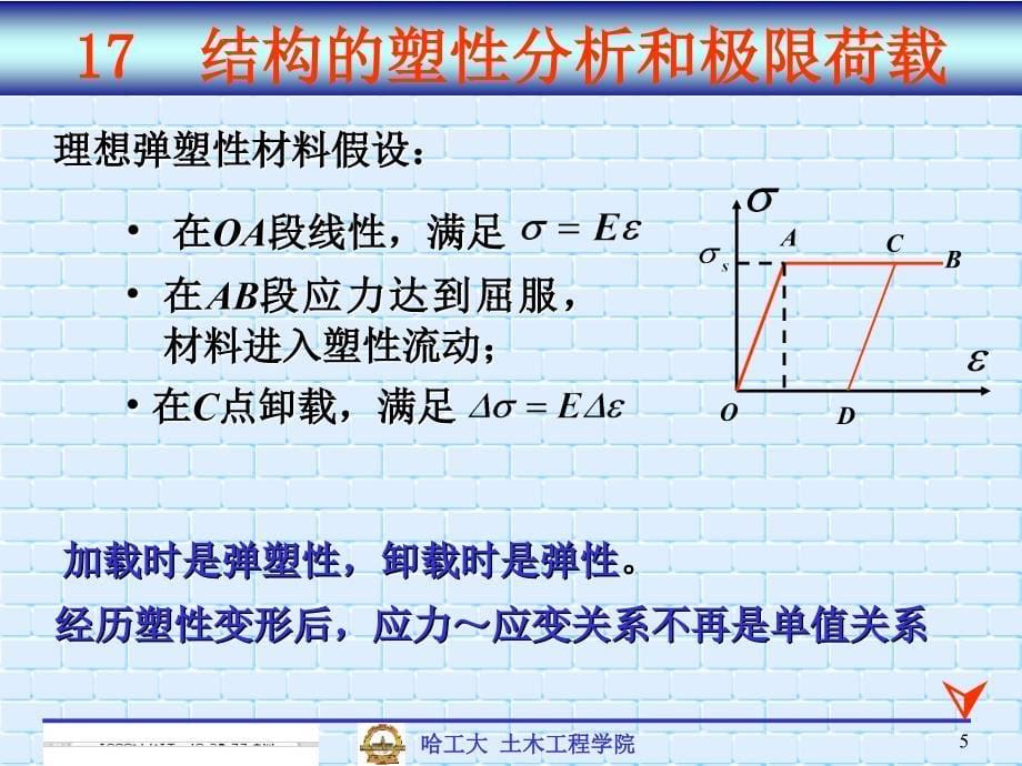 哈尔滨工业大学 11 结构力学—— 结构的极限荷_第5页