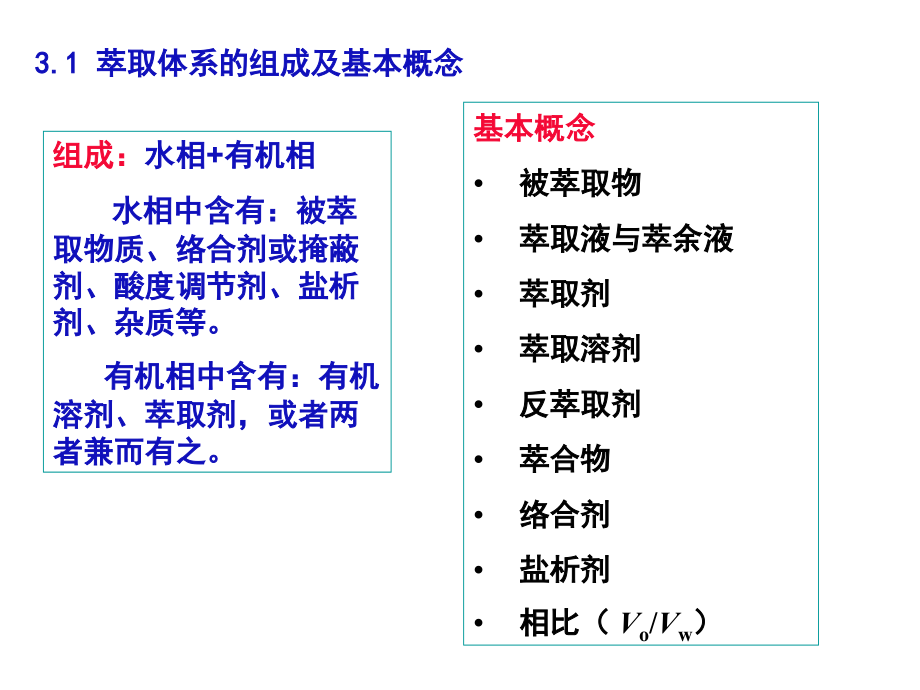 《溶剂萃取分离》ppt课件_第2页