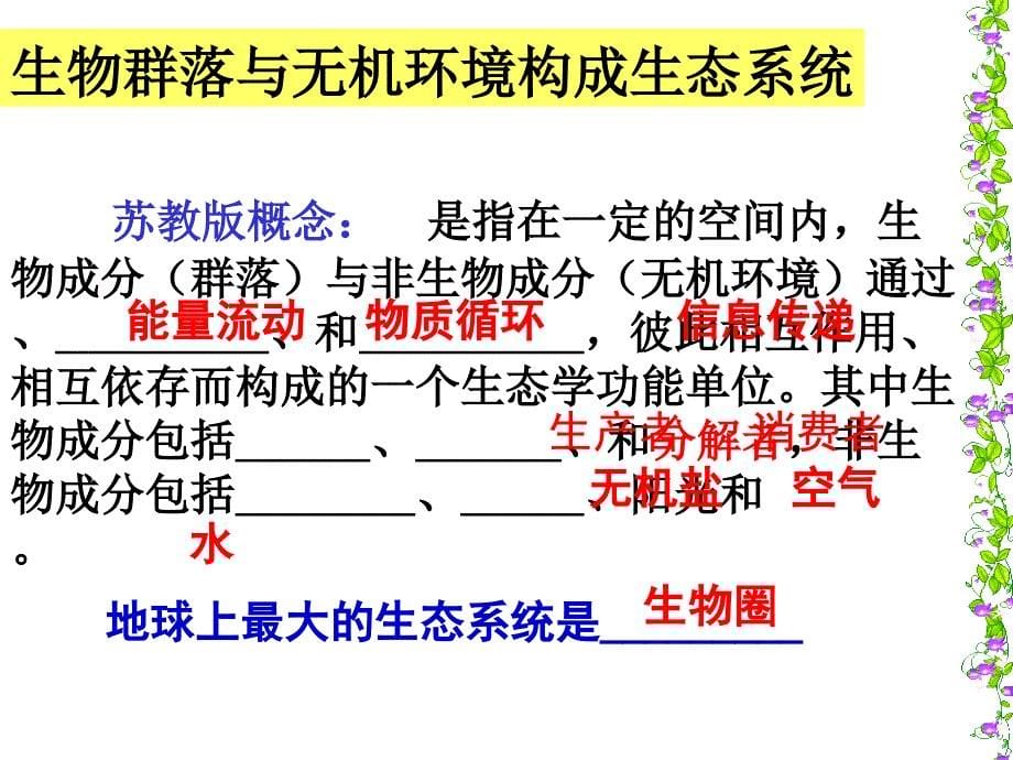 《生态系统和生物圈》ppt课件_第5页