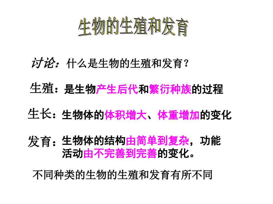 人的生殖和发育第一课时1_第3页