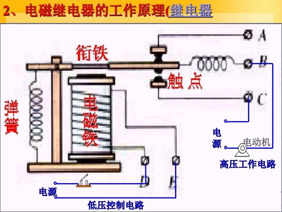 人教版物理八下95《电与磁》五电磁继电器扬声器课件1_第5页