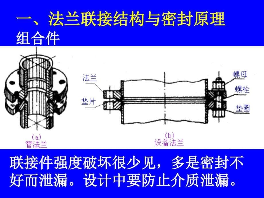 化工机械基础111容器零部件设计_第5页