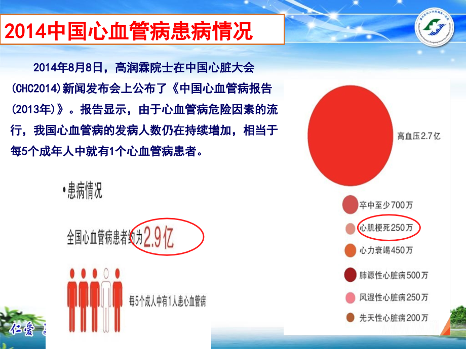 基层医院stemi患者溶栓、转运流程及病例分享20166荣昌李响_第2页