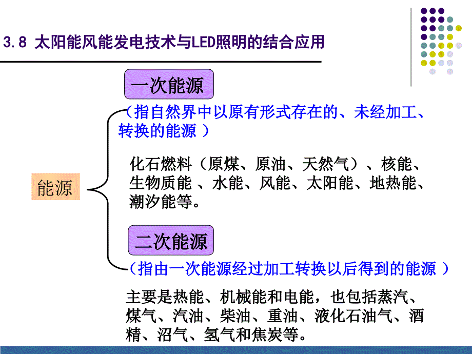 太阳能风能发电技术与led照明的结合应用_第4页