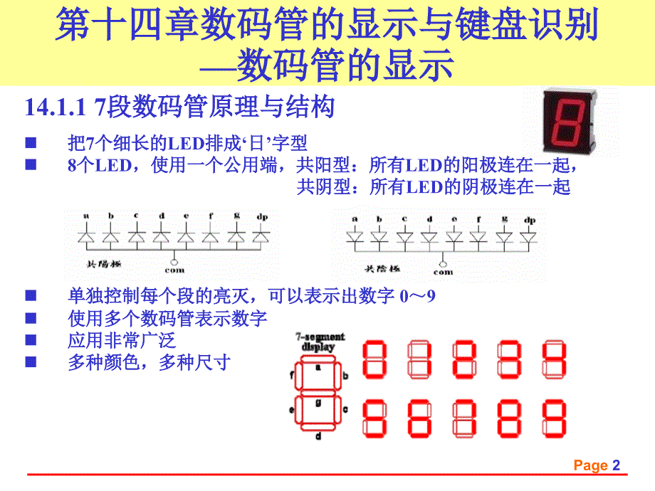 数码管的显示与键盘识别 清华洪伟_第2页