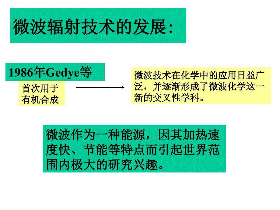 《微波辅助的无机》ppt课件_第3页