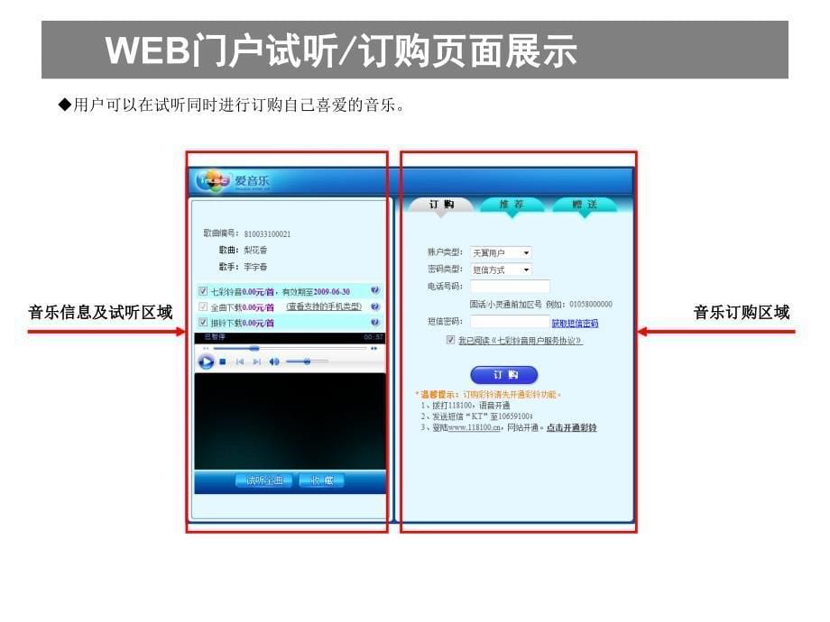 中国电信爱音乐音乐业务操作_第5页