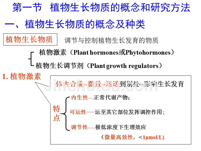 植物生长物质改iaa,ga,ctk---刘洪庆_第4页