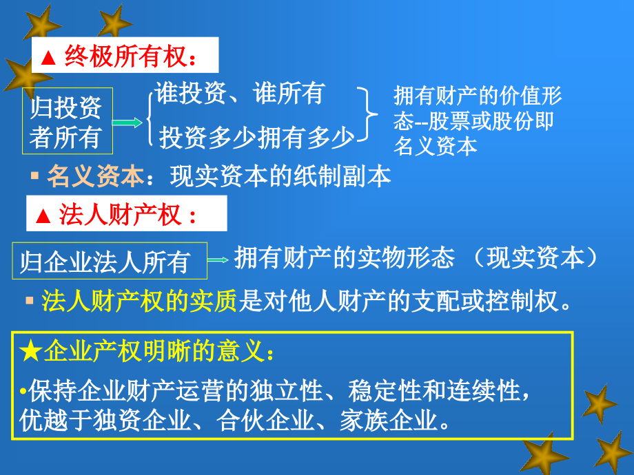 《现代企业制度概述》ppt课件_第4页