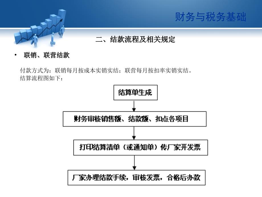 财务与税务基础1_第4页