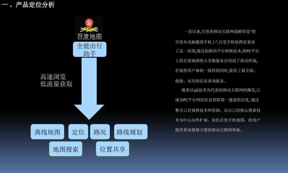 大手机地图软件对比分析报告_第5页