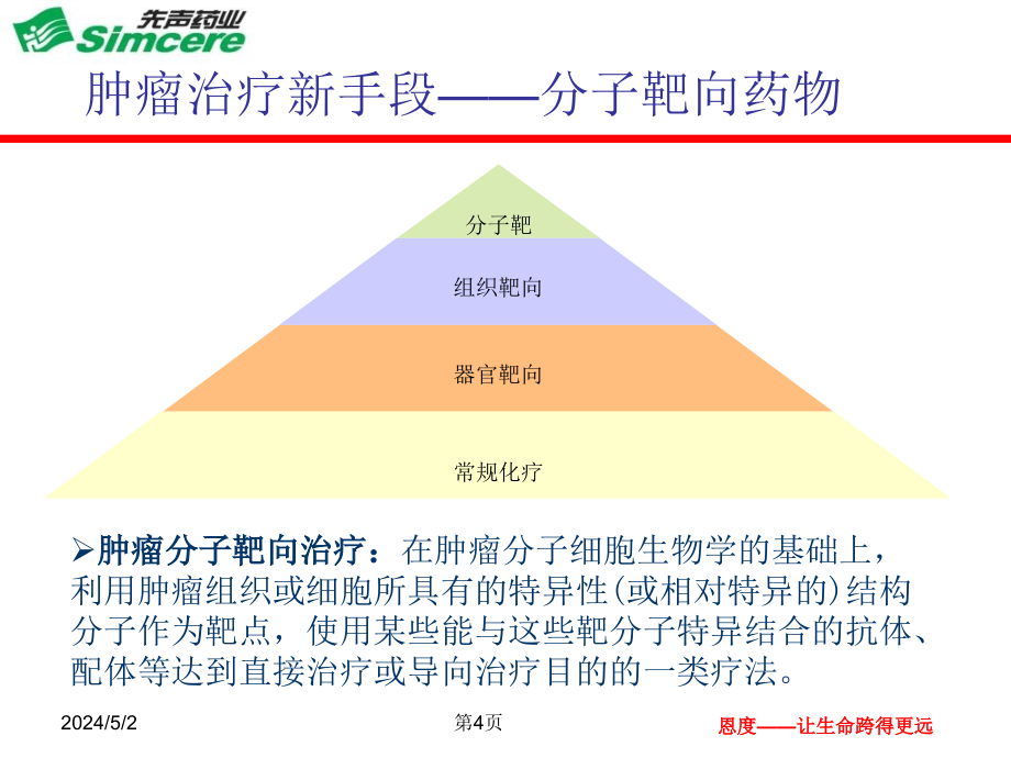 《靶向药物汇总分析》ppt课件_第4页