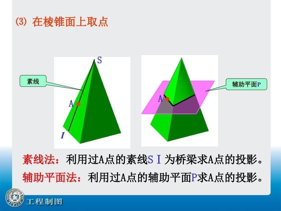 基本体和组合体的三视_第5页