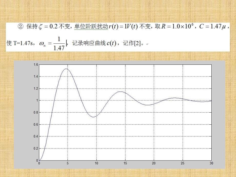 时域系统分析和线性系统的稳定性研究_第5页