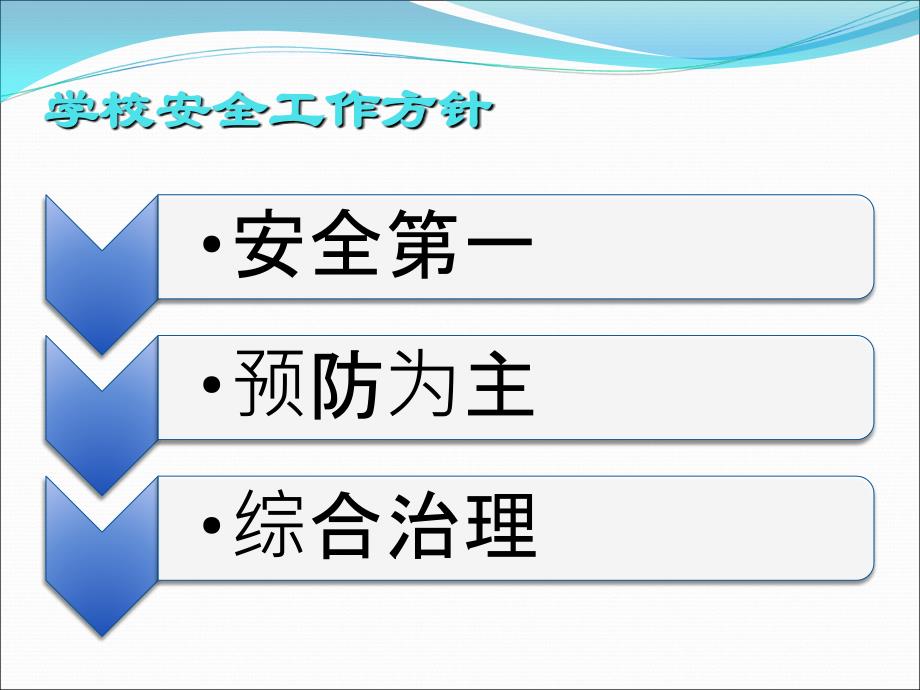 青岛市机械技术学校安全工作汇报ppt课件_第4页