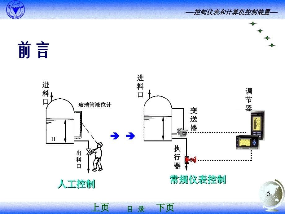 控制仪表与计算机装置_第5页