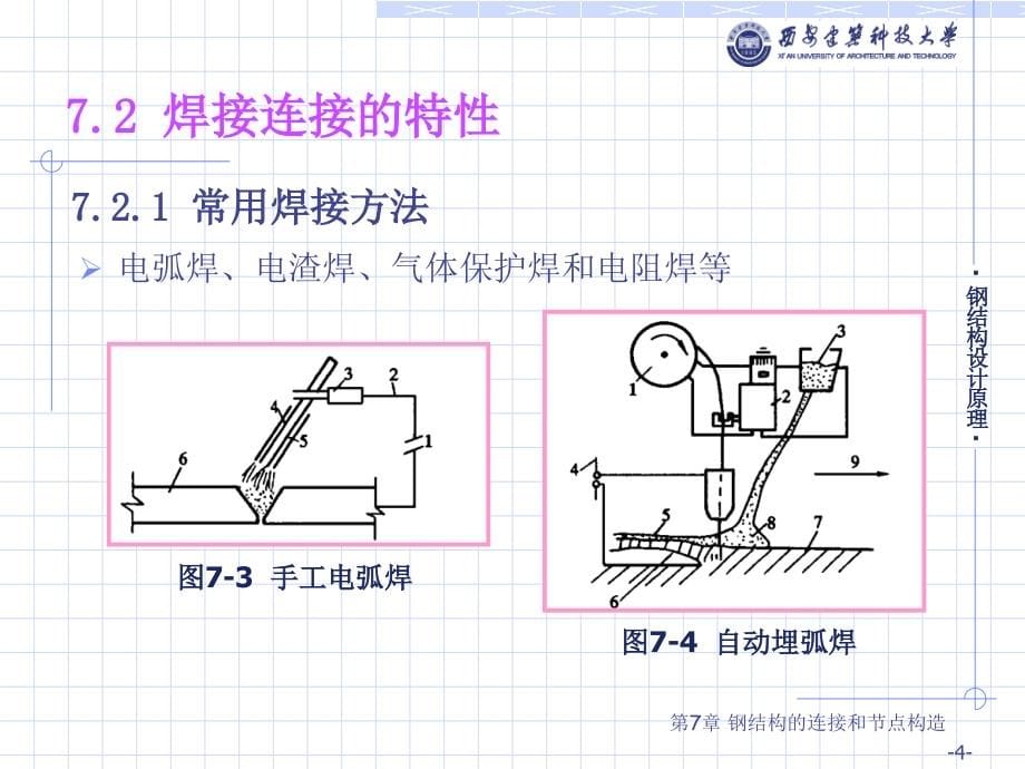 《钢结构连接》ppt课件_第5页