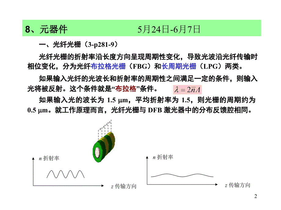 北大光纤通信课件：8元器件1_第2页