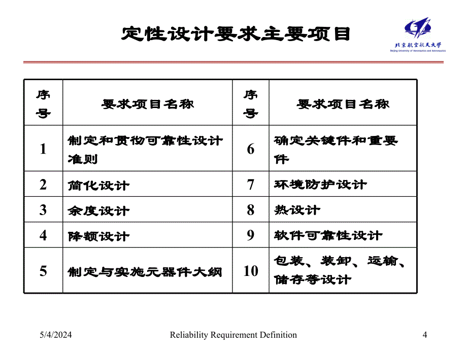 可靠性要求制定1_第4页