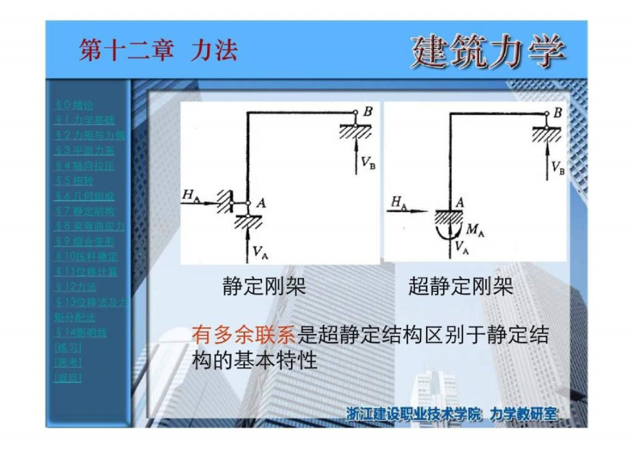 建筑力学第12章力法_第2页