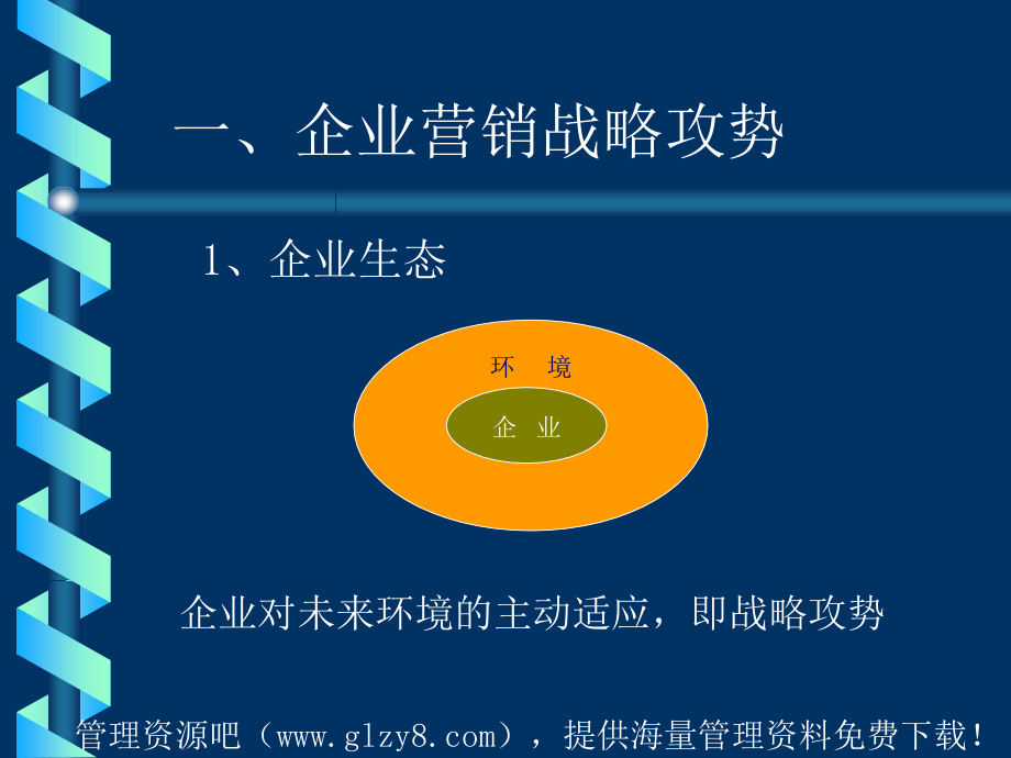 北大mba课件《企业营销战略_第3页