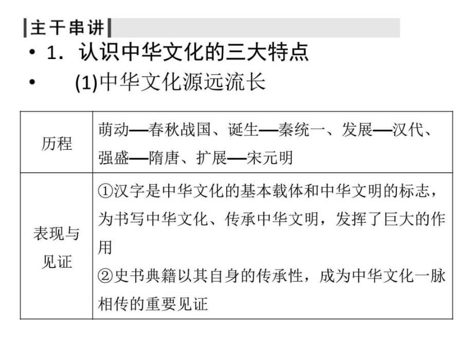 民族精神与先进文化_第5页