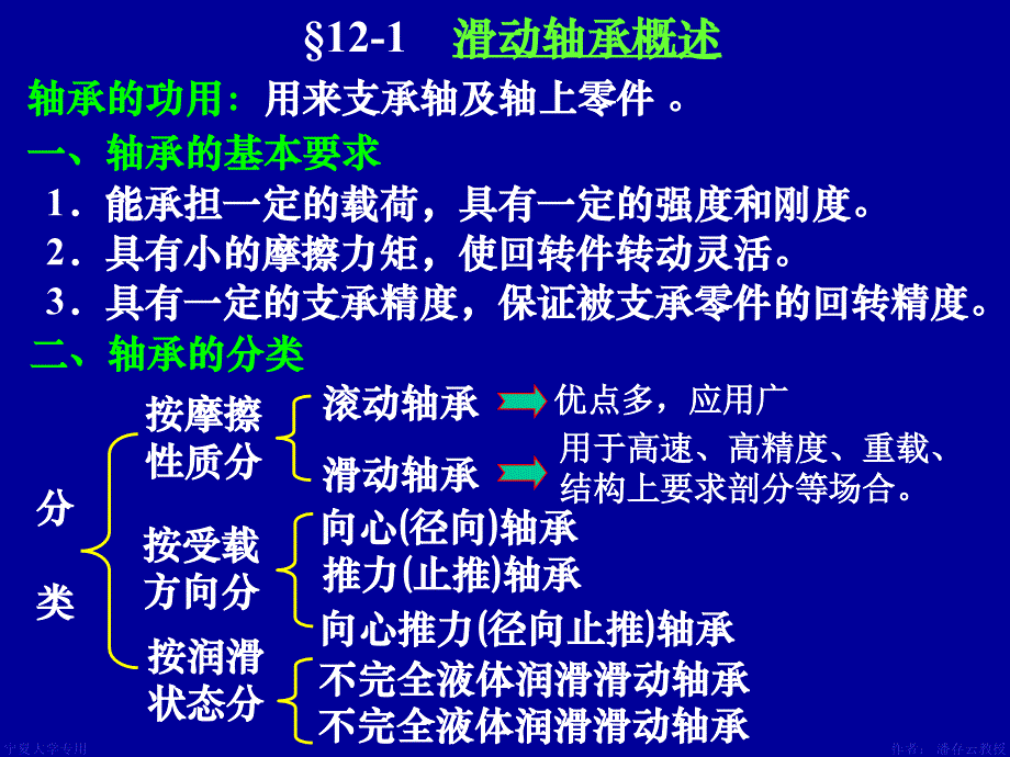 《滑动轴承》课件_第2页