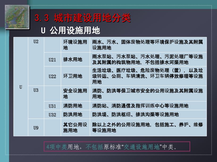 城市用地分类与规划建设用地标准解读课件1_第2页