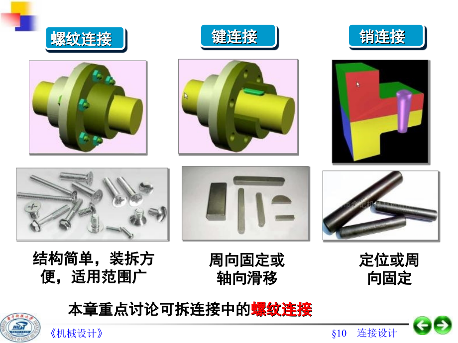 《联接设计》ppt课件_第2页