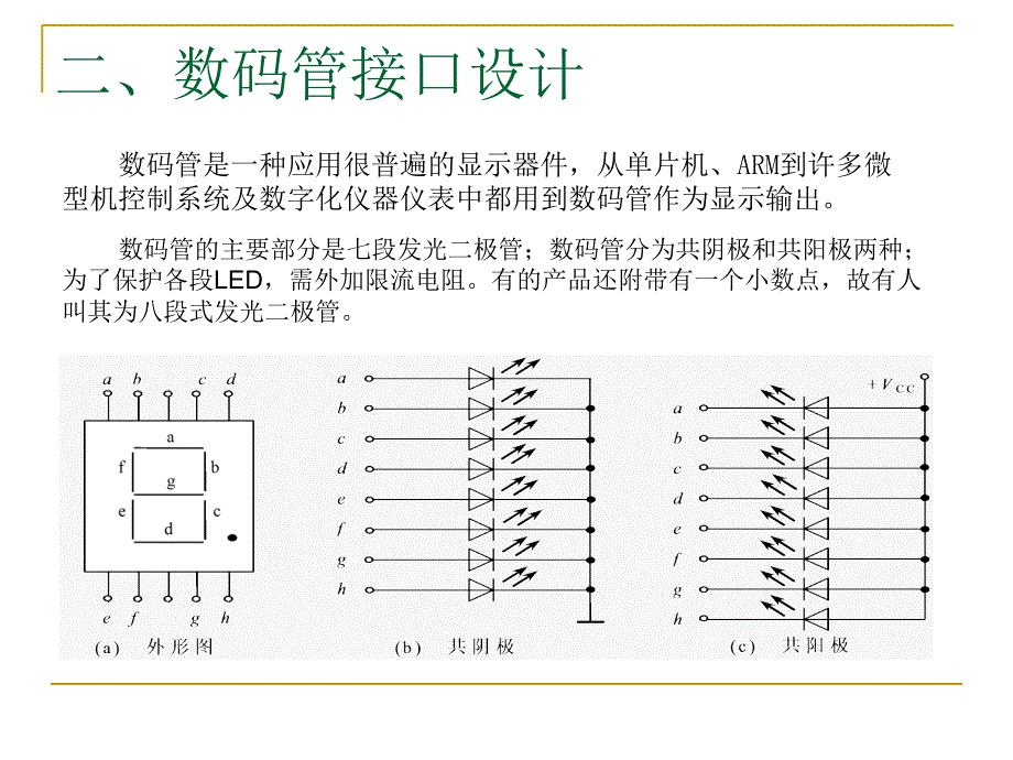 人机交互—输出接口_第3页