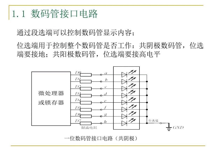 人机交互—输出接口_第5页